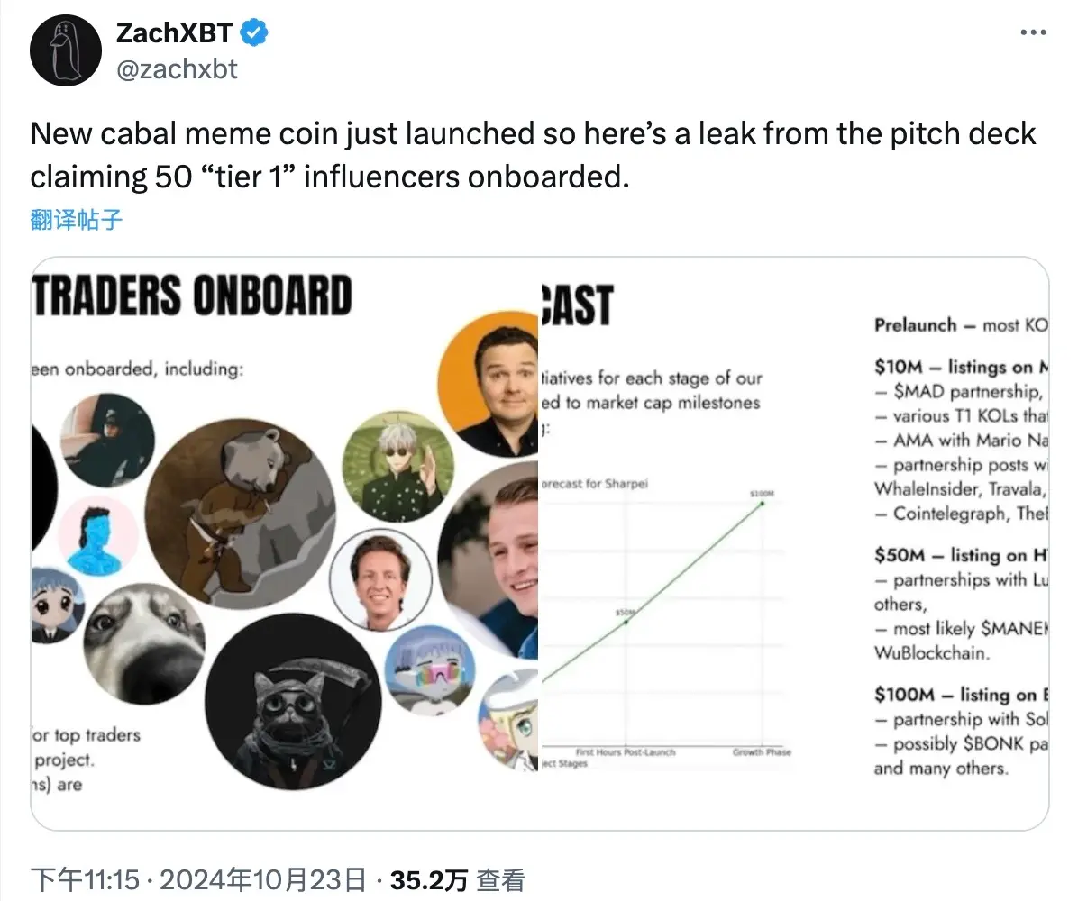 近 4000 万美元市值 1 分钟速降到 300 万,SHAR 背后的“阴谋集团”来砸盘了?